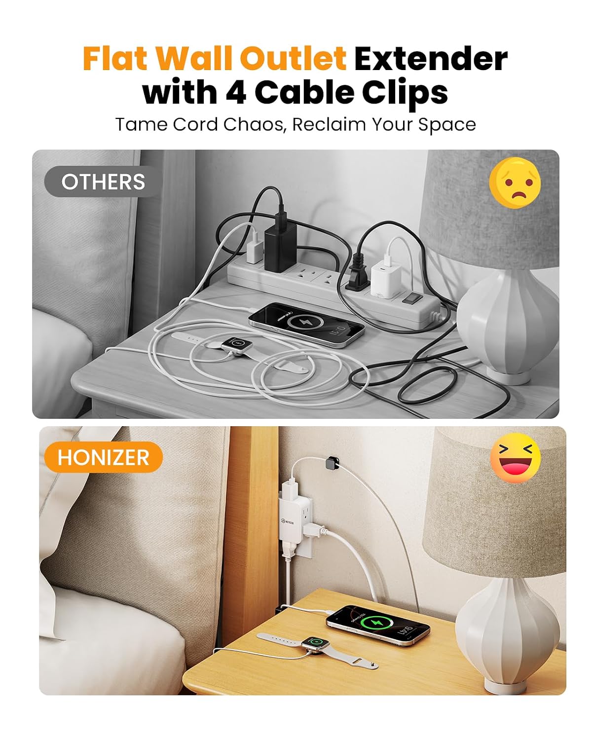 HONIZER 2 Pack Flat Outlet Extender with 6AC Side Outlets