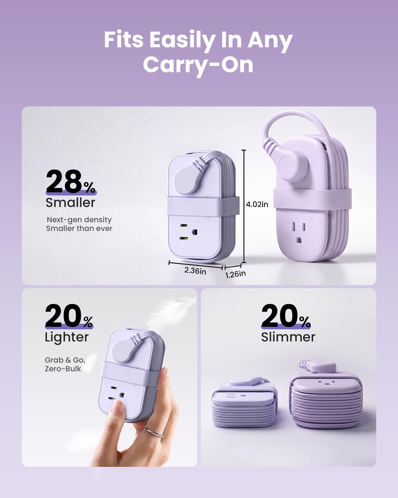10 in1 Cruise Approved Travel Power Strip USB C 20W, Travel Essential