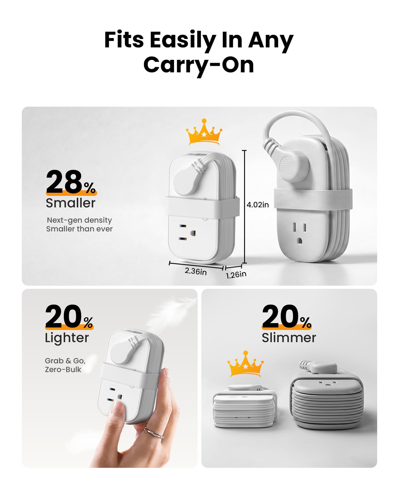 10 in1 Cruise Approved Travel Power Strip USB C 20W, Travel Essential