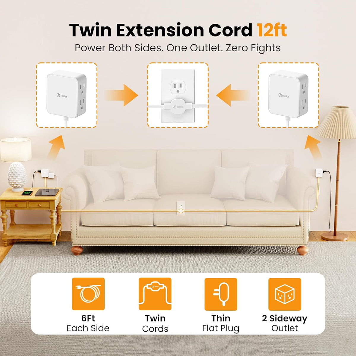 12FT Split Flat Extension Cord,Twin Extension Cord Flat Plug with Wall Tape