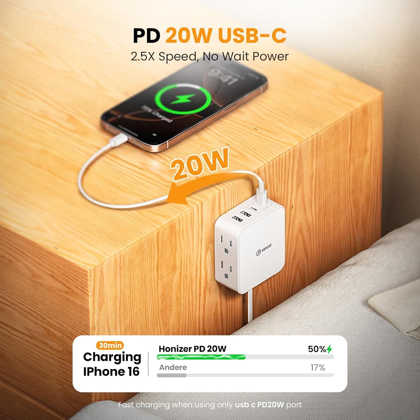 2 in 1 6FT Split Flat Extension Cord USBC 20W,Twin Extension Cord Flat Plug