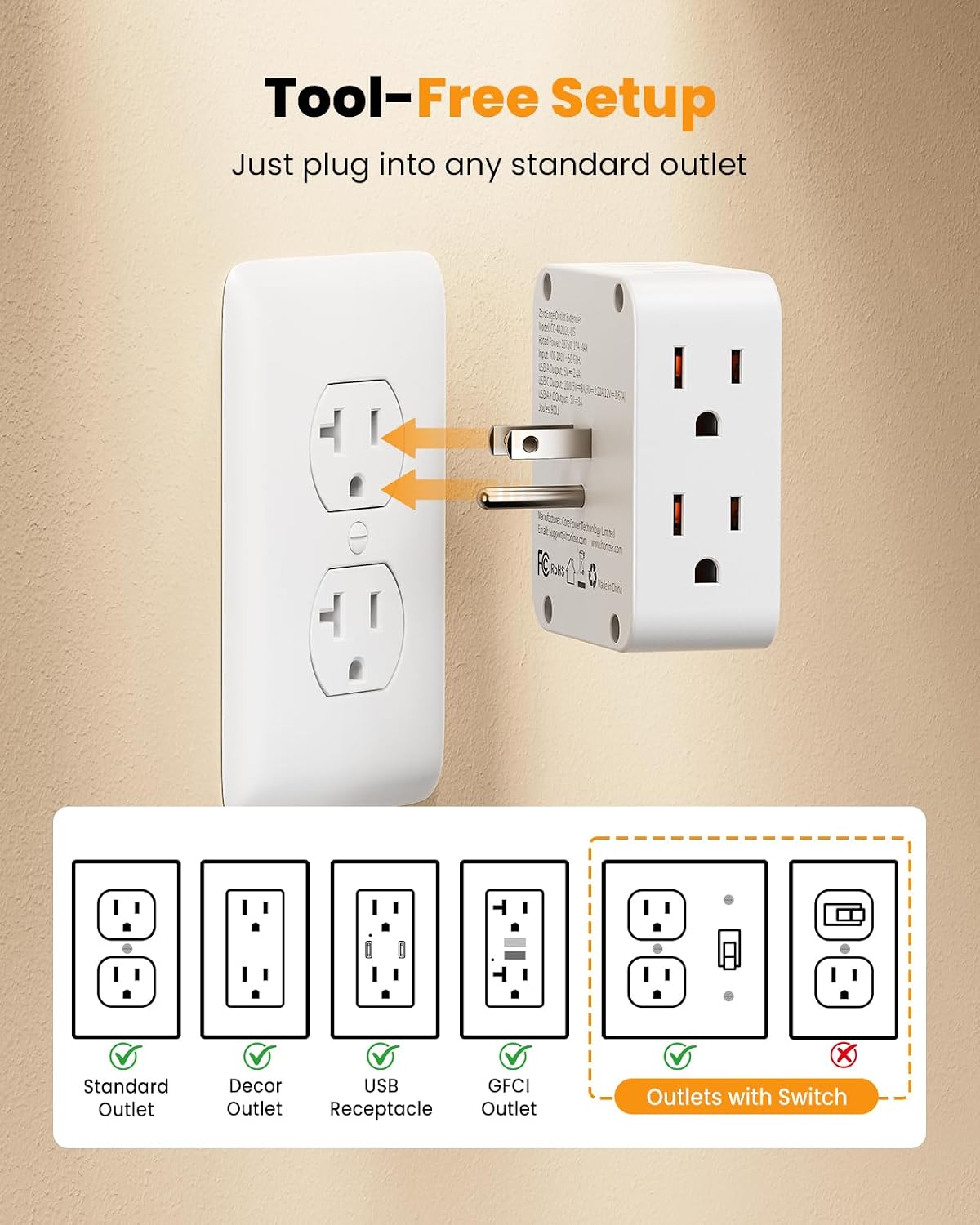 Flat Outlet Extender with 4AC Side Outlet with 20W USB C for Behind Couches