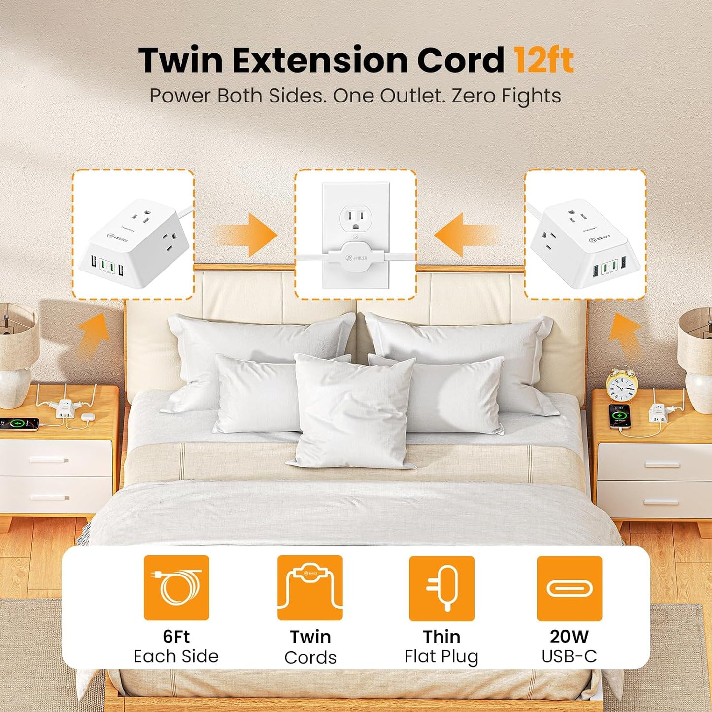 12FT Twin Flat Extension Cord USB C 20W,Split Extension Cord Flat Wall Plug