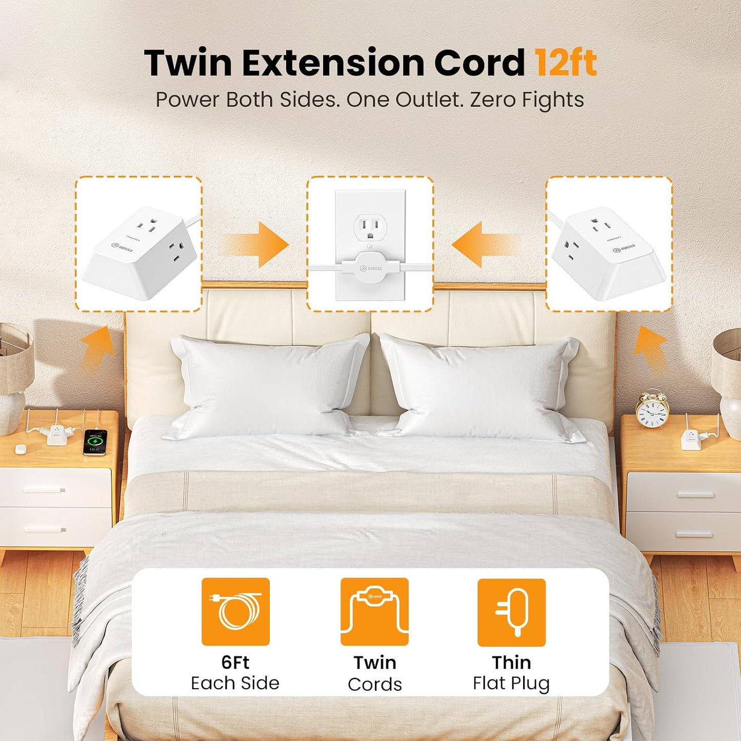 12FT Split Extension Cord Flat Plug,6 Widely Outlets,Dual Extension Cord