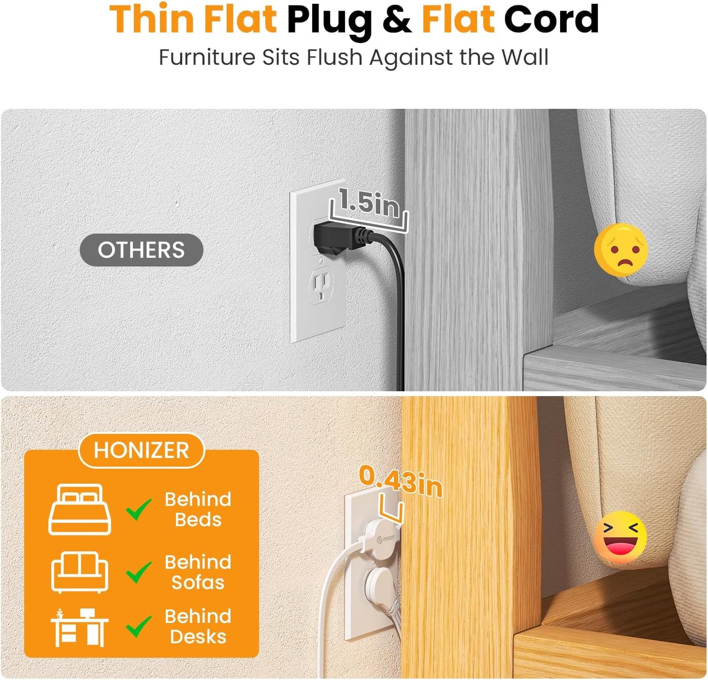 12FT Twin Flat Extension Cord USB C 20W,Split Extension Cord Flat Wall Plug