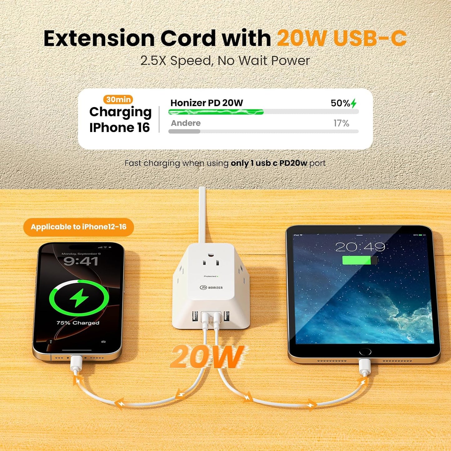 12FT Twin Flat Extension Cord USB C 20W,Split Extension Cord Flat Wall Plug